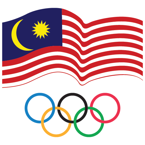 Olympic Council
